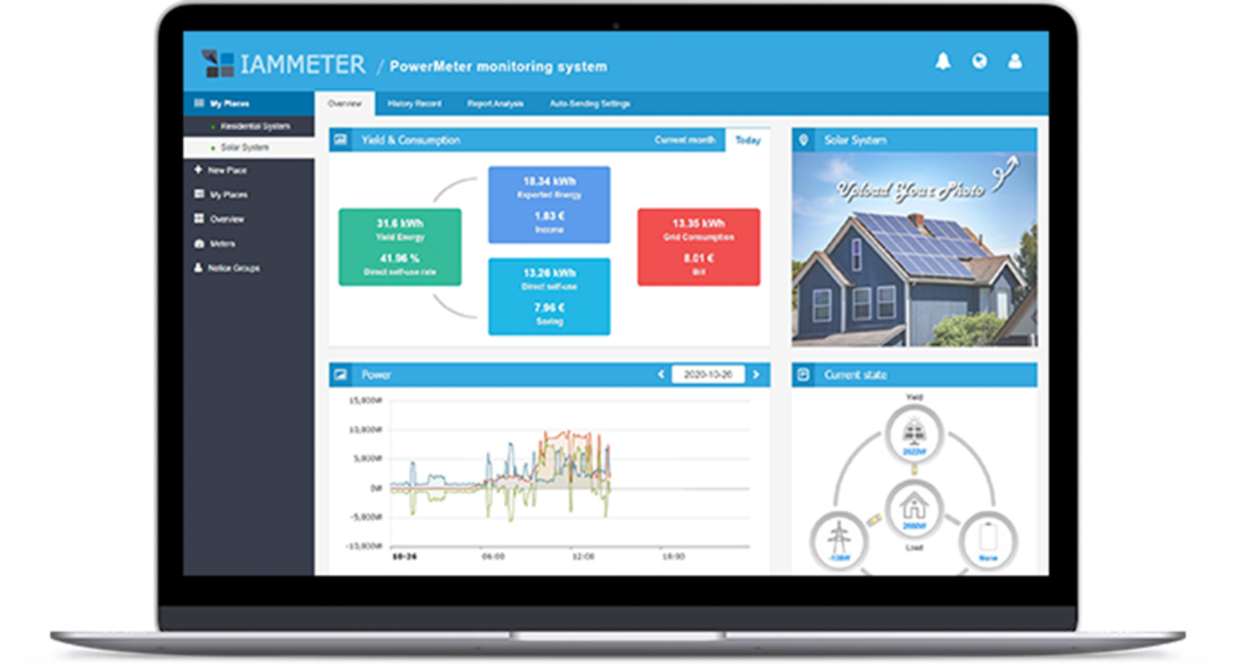Sistem fotovoltaic